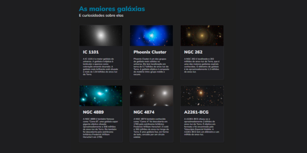 imagem de github favorites